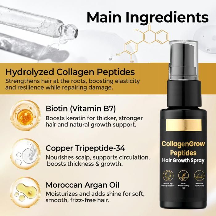 Collagen Grow Hair Restore Spray 50ml Each (Pack of 2)
